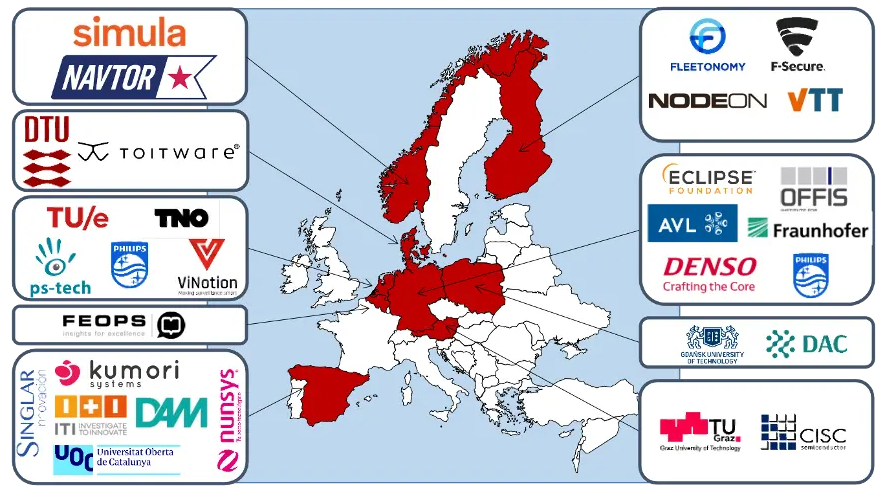 Fleetonomy.ai participates in European ECSEL Joint Undertaking “TRANSACT”